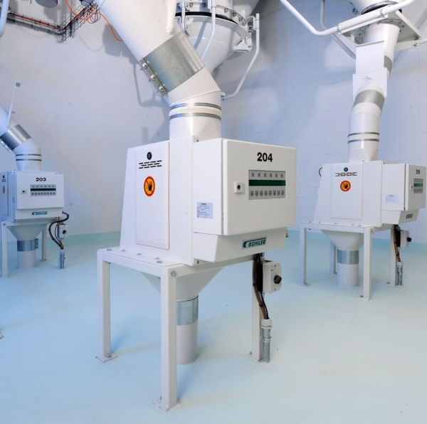 Automatic Flow Balancer MZAH | LGPM Process Innovation | Bühler ...